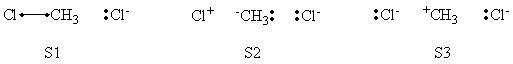 ClCH3Cl Reactant Structures.png