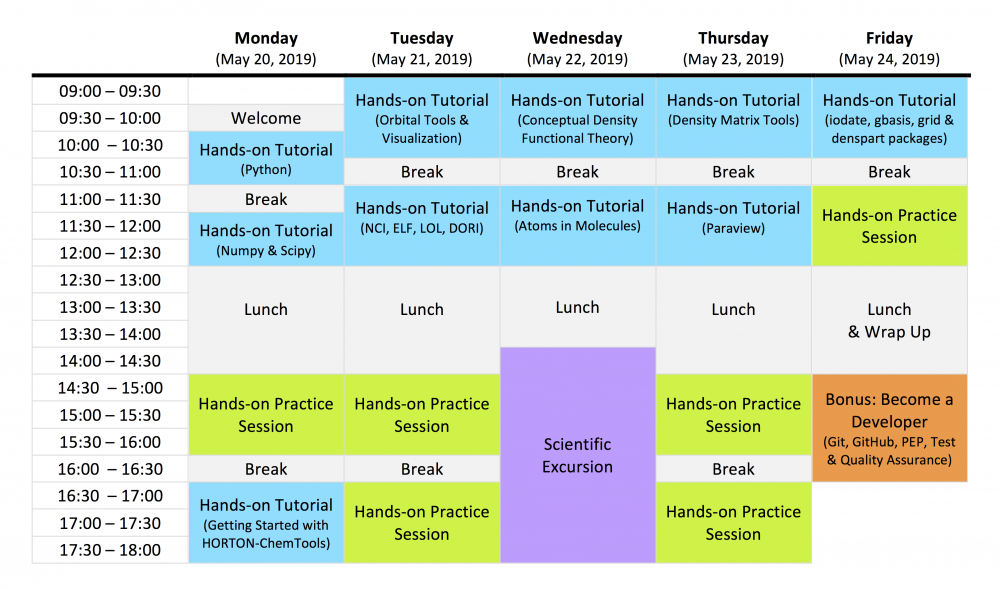 2019-chemtools-workshop-schedule.png